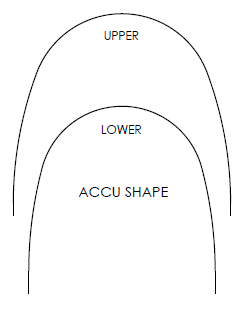 AccuShape