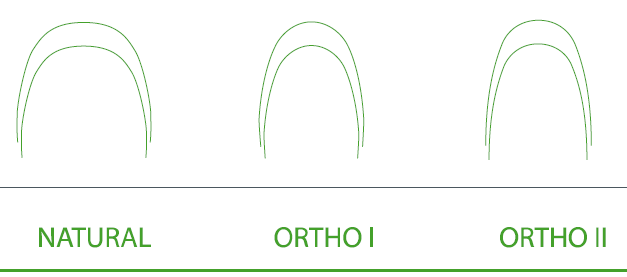 i-arch_kształty