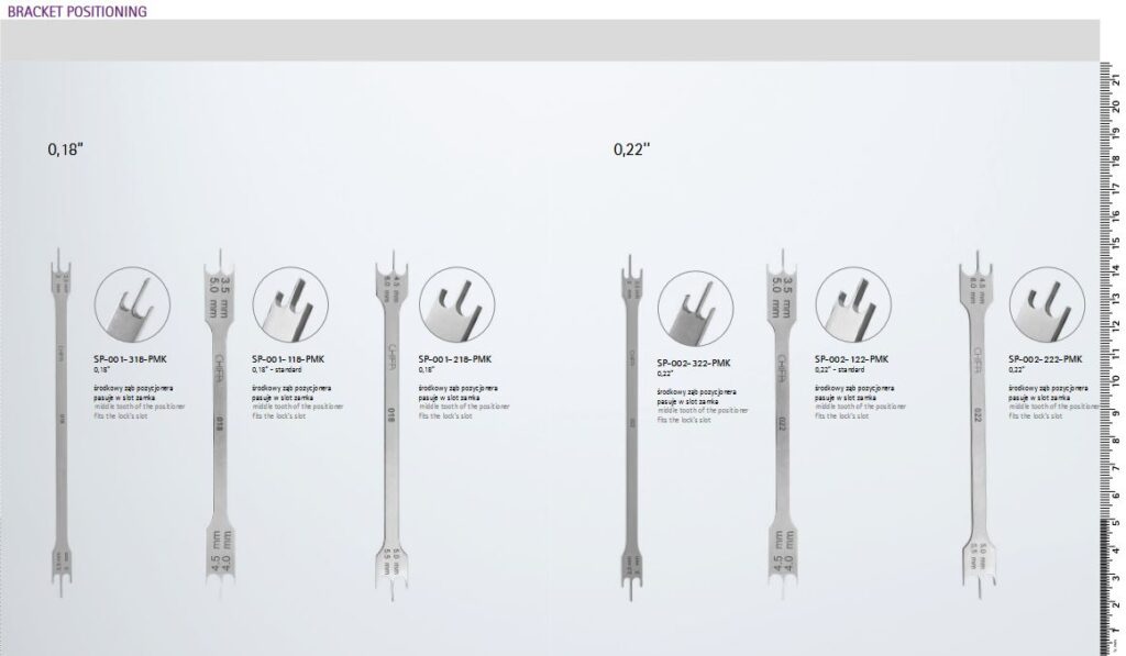 Umiejscowienie wspornika