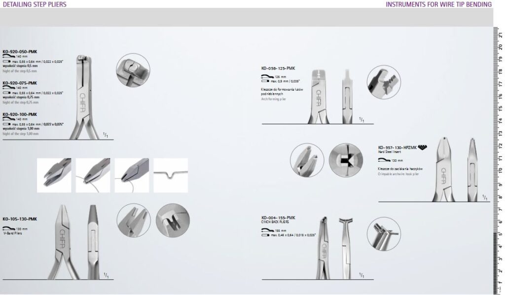 Szczypce stopniowe do detali i przyrządy do zaginania końcówek drutu