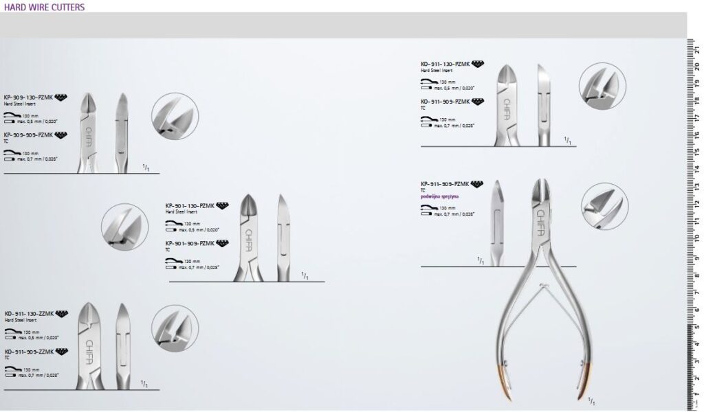 Przecinaki do twardego drutu_1