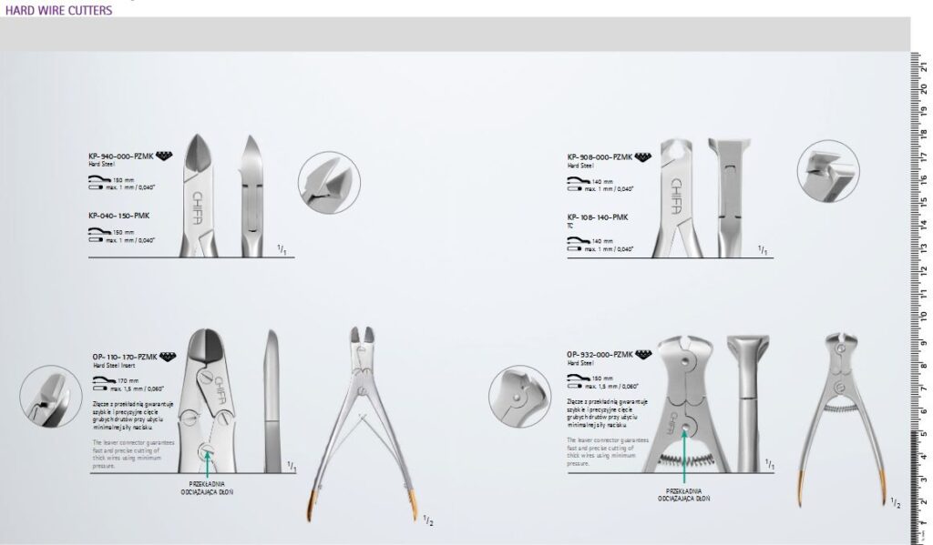 Przecinaki do twardego drutu_2