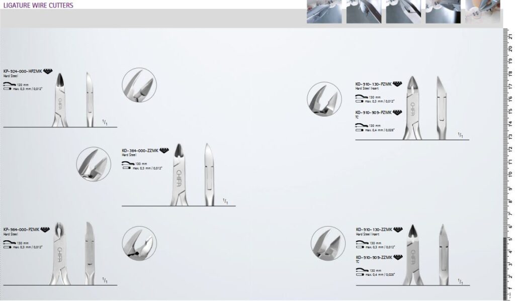 Przecinarki do drutów ligaturowych