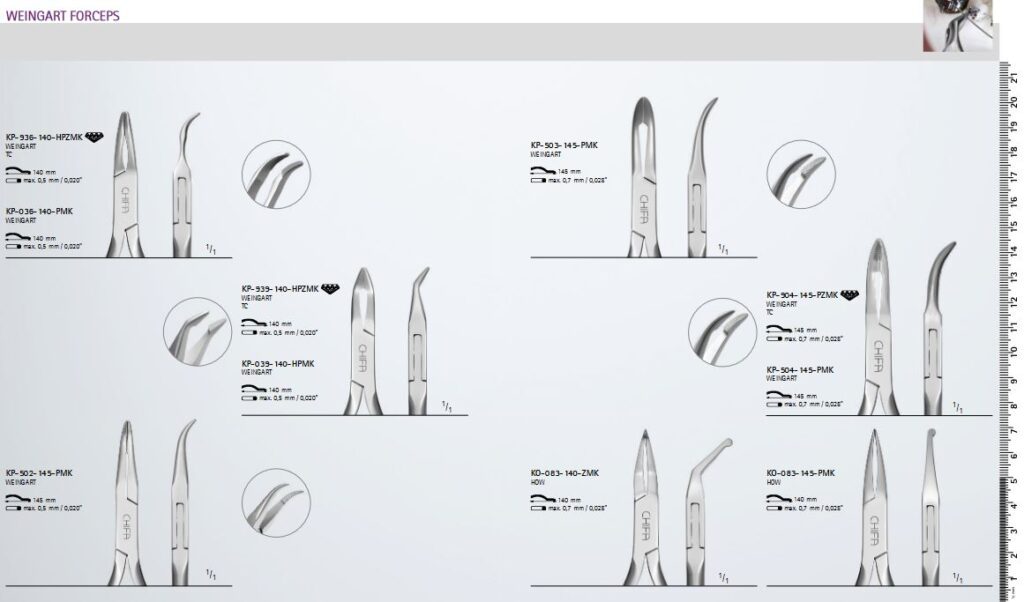 Kleszcze Weingarta do gabinetu