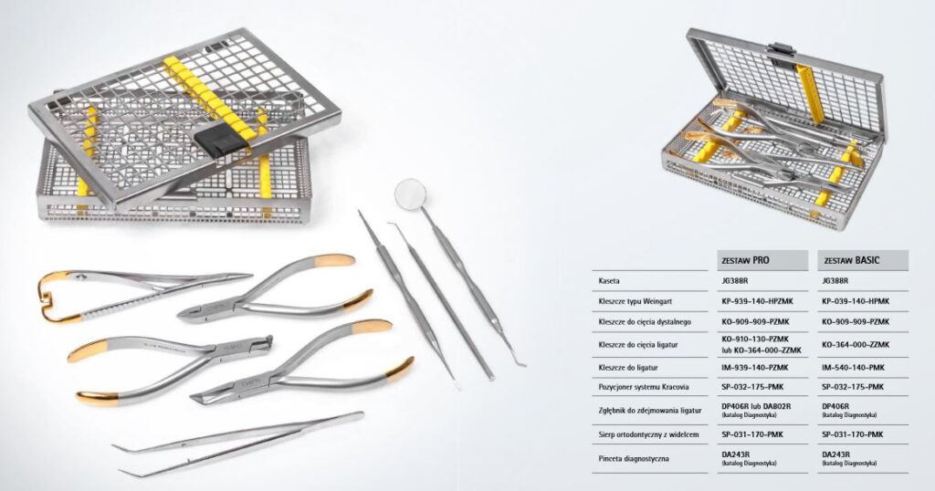 Zestaw narzędzi aparaty stałe